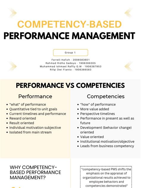 Image result for Competency Based Performance