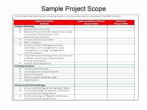 Image result for IT-Infrastructure Project Plan