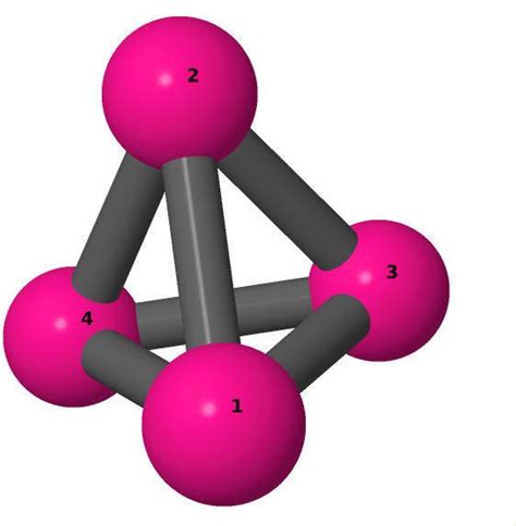 Image result for Simple Cubic Graph