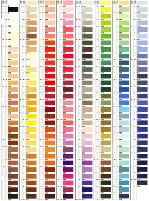 C0506 Thread Color Chart に対する画像結果
