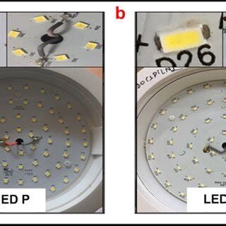 Image result for LED Lamp Test Module