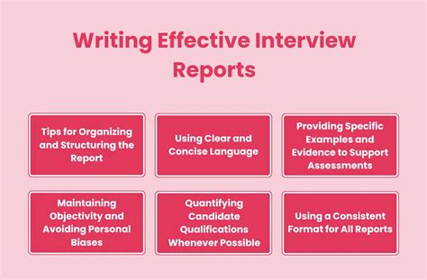 Image result for Realization Report in Interview Sample