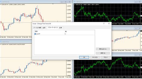 Time Cut in a Script に対する画像結果