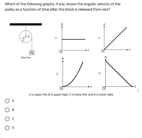 Image result for Angular Velocity Visual