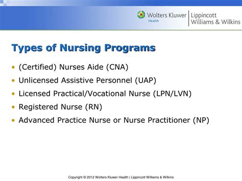 Image result for Advanced Nursing Programs
