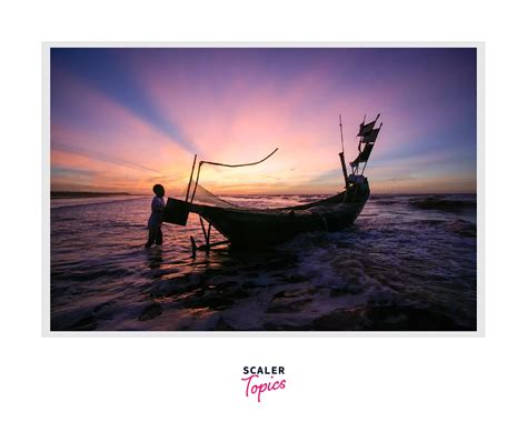 Image result for How to Make HTML Code Larger