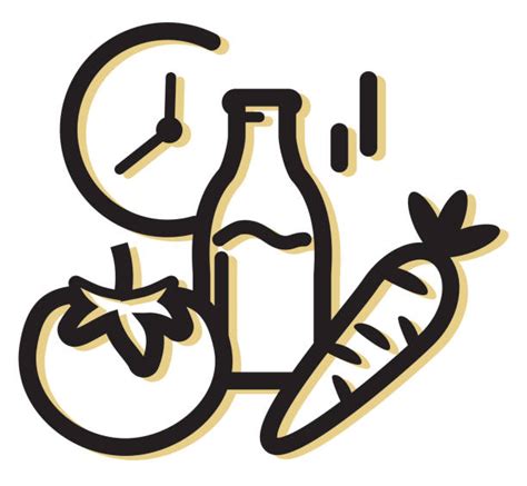 Perishable Logo に対する画像結果