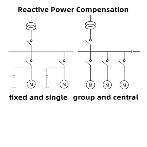 Image result for Power Line Capacitor Filter