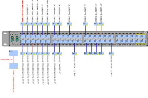 Physical Network Diagram Example-க்கான படிம முடிவு