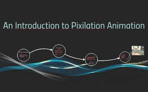 Image result for Pixilation Animation