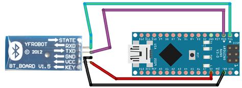 Image result for Arduino Bluetooth to Wall Socket