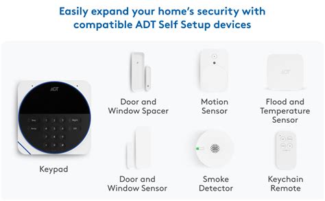 Image result for ADT Alarm System Keypad