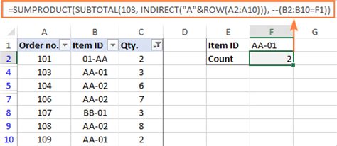 Image result for Excel Count Cells with Specific Text
