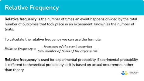 Image result for Relative Frequency vs Theoretical Probability