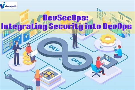 Image result for Devsecops Visual Microsoft
