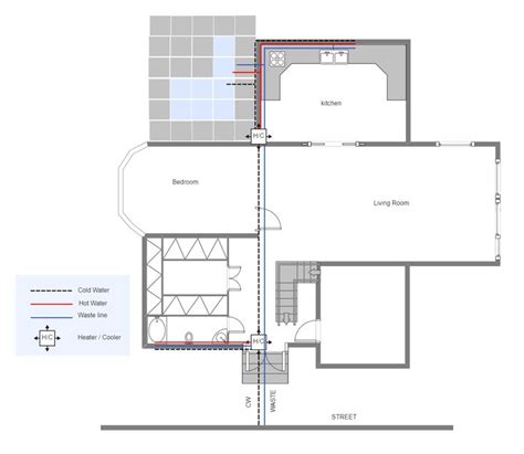 Image result for Basic Plumbing Layout