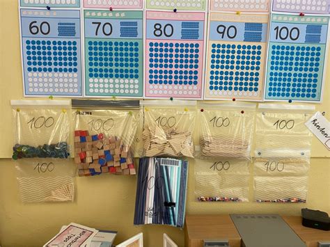 Image result for Rechnen Bis 100