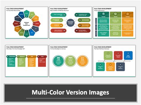 Templates for Full Stack Development に対する画像結果