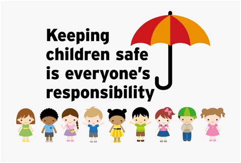 What Is Child Safeguarding に対する画像結果