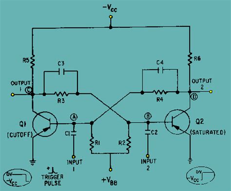 Toradh íomhá ar Bistable Multivibrator Input Signal