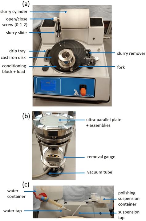 Lapping Polishing Machine に対する画像結果