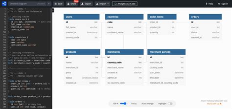 Image result for Database Planner