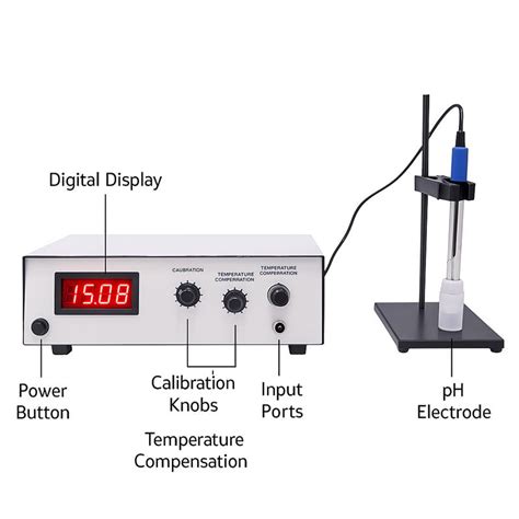 Image result for Lab pH Test Meter
