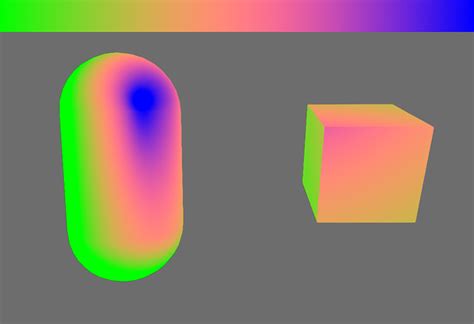 Image result for Shading Gradient Unity Shader