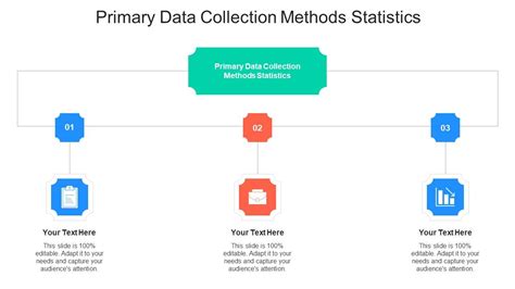 Image result for Data Collection Methods Statistics