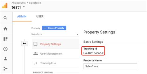 Afbeeldingsresultaten voor Googfle Tracking