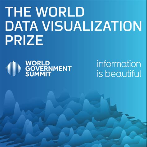 Toradh íomhá ar Creative Data Visualization