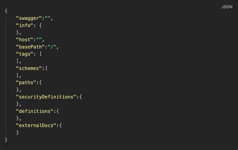 Toradh íomhá ar API Management Open API JSON Example