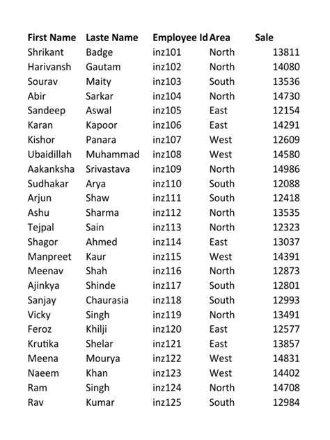 Power Query Merge Columns に対する画像結果
