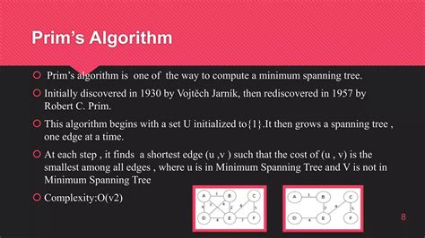 Unique Minimum Spanning-Tree എന്നതിനുള്ള ഇമേജ് ഫലം