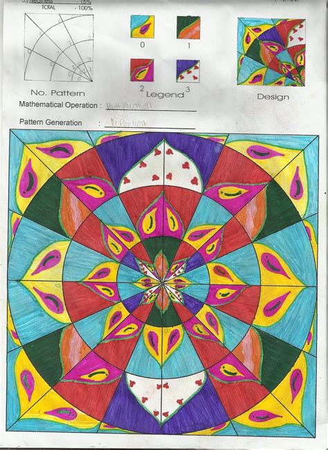 Image result for Modulo Art Pattern 10X10