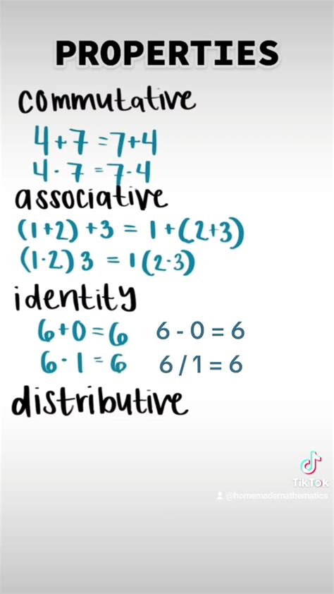 Image result for Commutative Associative Distributive Property