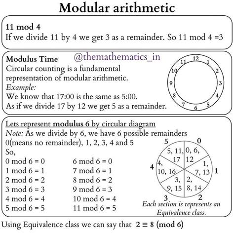 Image result for Modular Arithmetic Rules