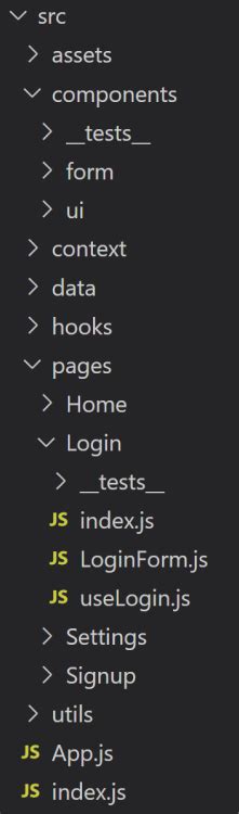 Afbeeldingsresultaten voor Standard File Structure for React Projects