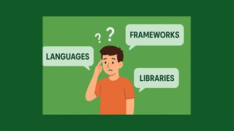 Afbeeldingsresultaten voor Language vs Framework