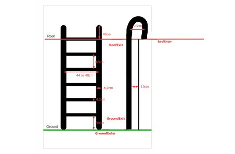 Image result for DayZ Step Ladder Kit
