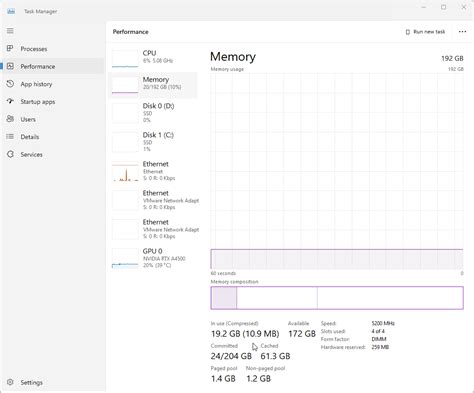 Image result for Windows 11 Memory Map