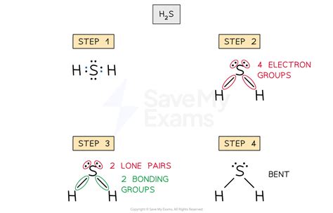 Image result for Molecular Geometry of H2S