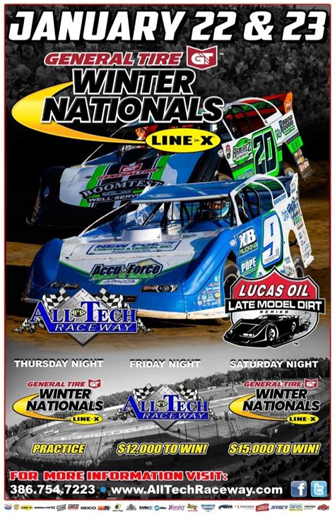 Afbeeldingsresultaten voor All Tech Speedway