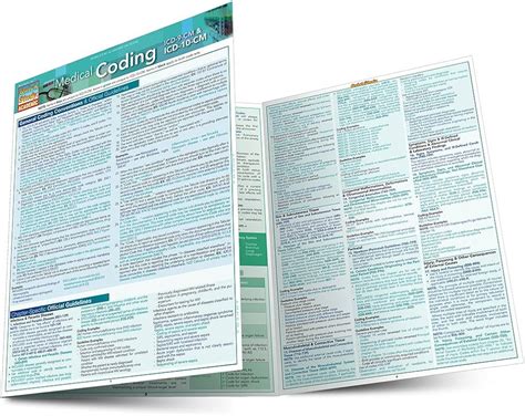 Image result for Medical Coding Quick Guide