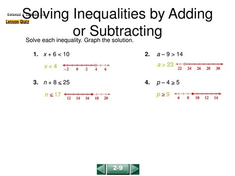 Image result for Solving Inequalities Using Addition and Subtraction