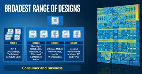 Image result for Intel Core Ultra 9 Processor