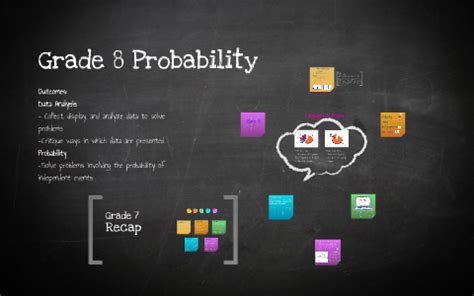 Image result for Probability Formula Grade 8