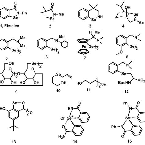 Image result for Selenium Compounds
