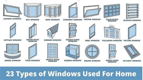 Image result for Different Types of Windows Computers