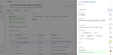 Image result for Data Catalog vs Data Dictionary